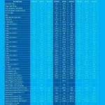 Ib Poljice アパートホテル *