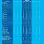 Ib Poljice アパートホテル *